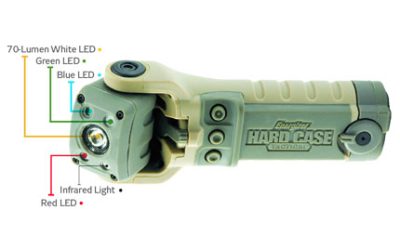 Tactical Flashlight